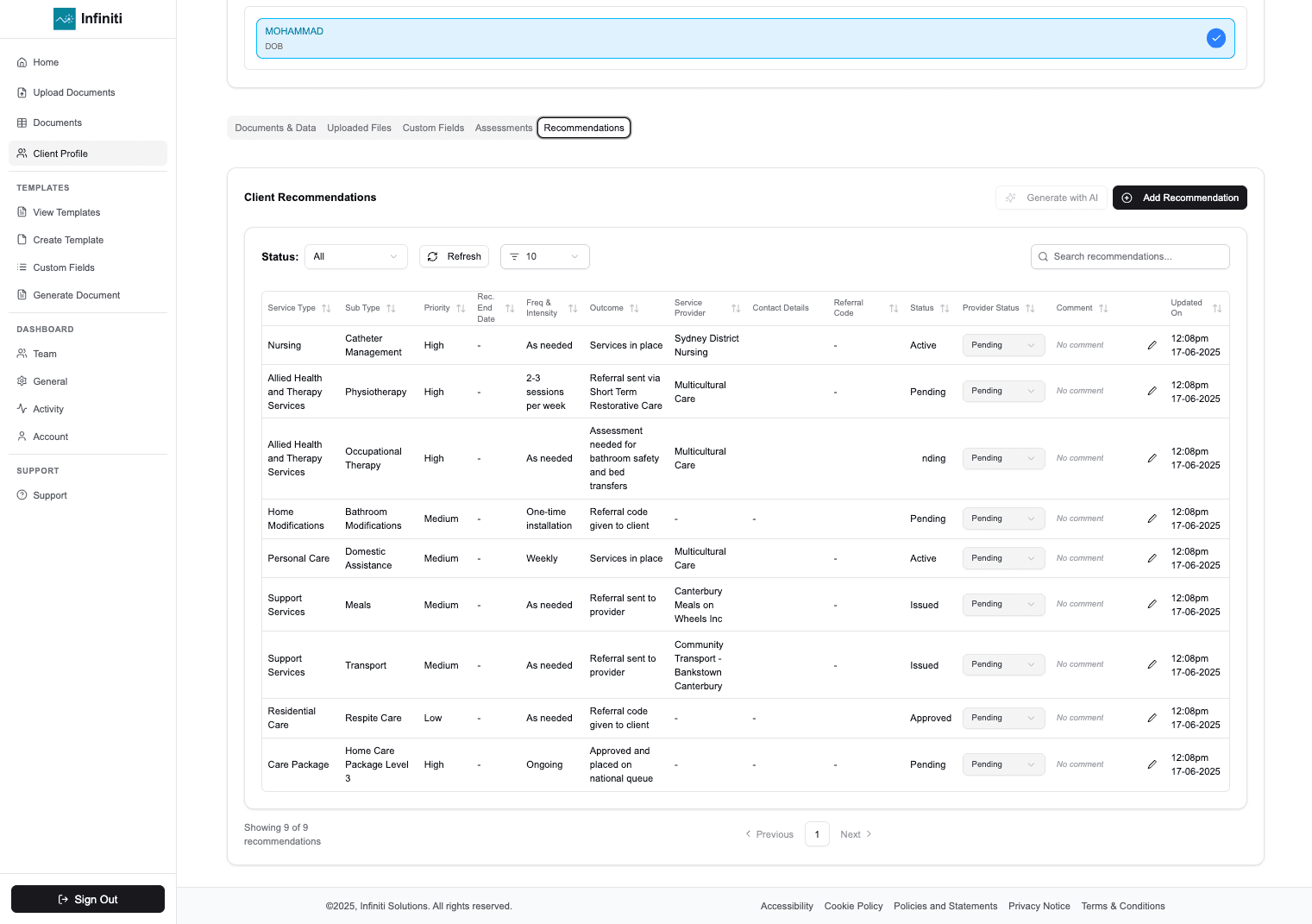 Care Recommendation Management